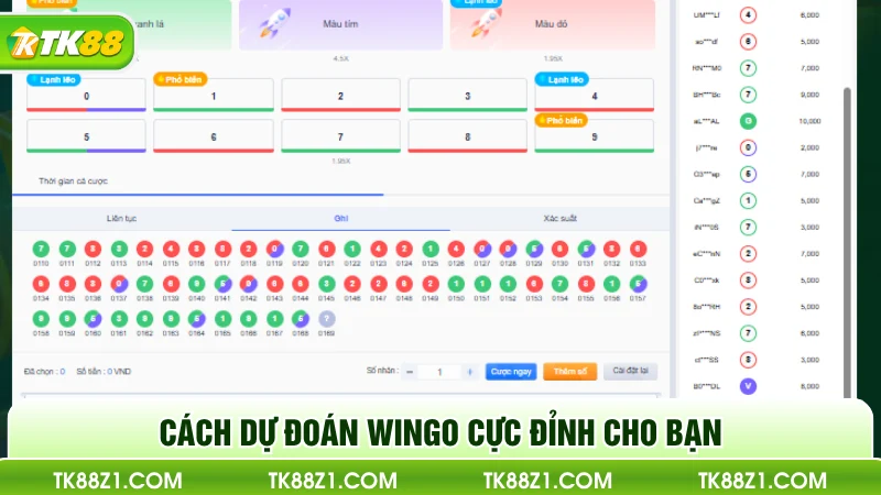 Cách dự đoán Wingo cực đỉnh cho bạn 