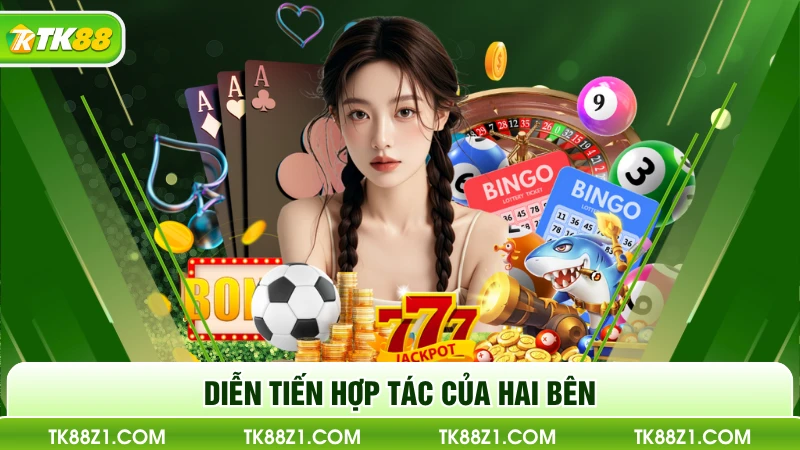 Diễn tiến hợp tác của hai bên