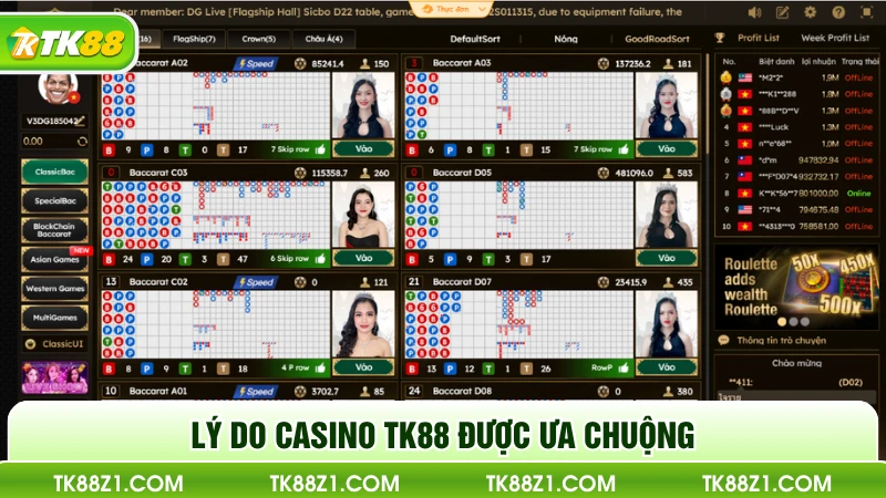 Lý do casino TK88 được ưa chuộng